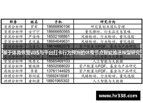 基于体育恢复训练与平台打卡行为预测的休整节点智能推送模型研究