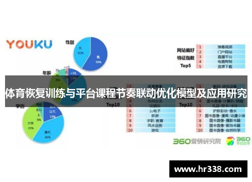 体育恢复训练与平台课程节奏联动优化模型及应用研究