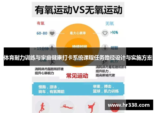体育耐力训练与家庭健康打卡系统课程任务路径设计与实施方案